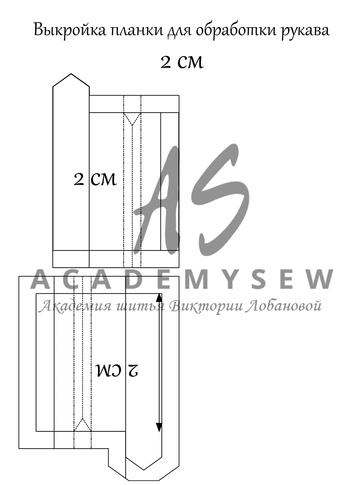 Обработка разреза рукава легким и быстрым способом от Academysew